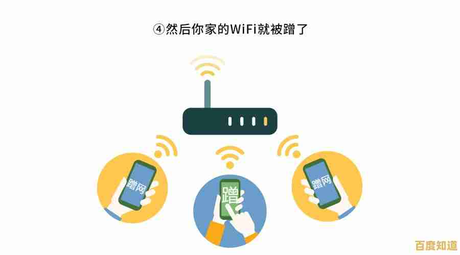 家庭Wi-Fi防护指南:掌握关键方法避免网络被他人盗用