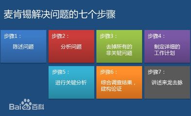 全面解读disabled：核心含义剖析及高频问题应对策略详解