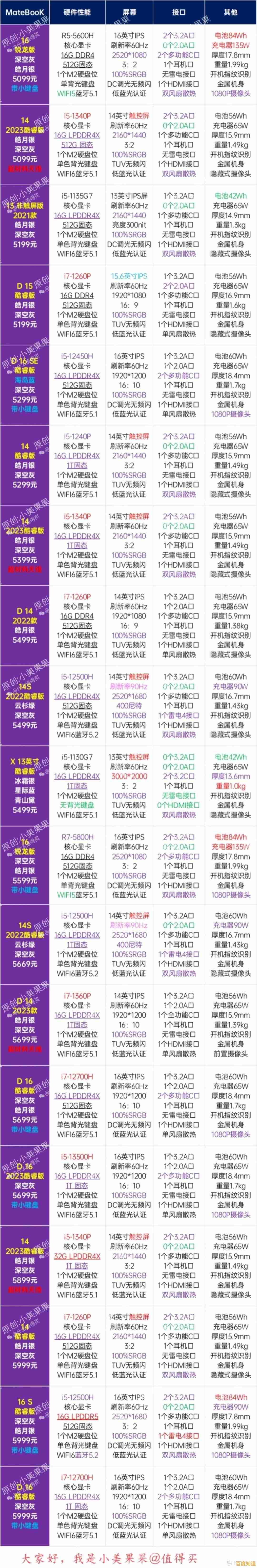 京东365天梯图解析:快速找到适合你的高性价比CPU 京东365天梯图解析:快速找到适合你的高性价比CPU