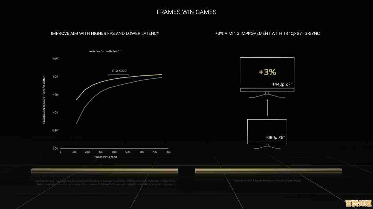 2016手机GPU性能巅峰回顾:天梯图揭示处理器排行奥秘 2016手机GPU性能巅峰回顾:天梯图揭示处理器排行奥秘