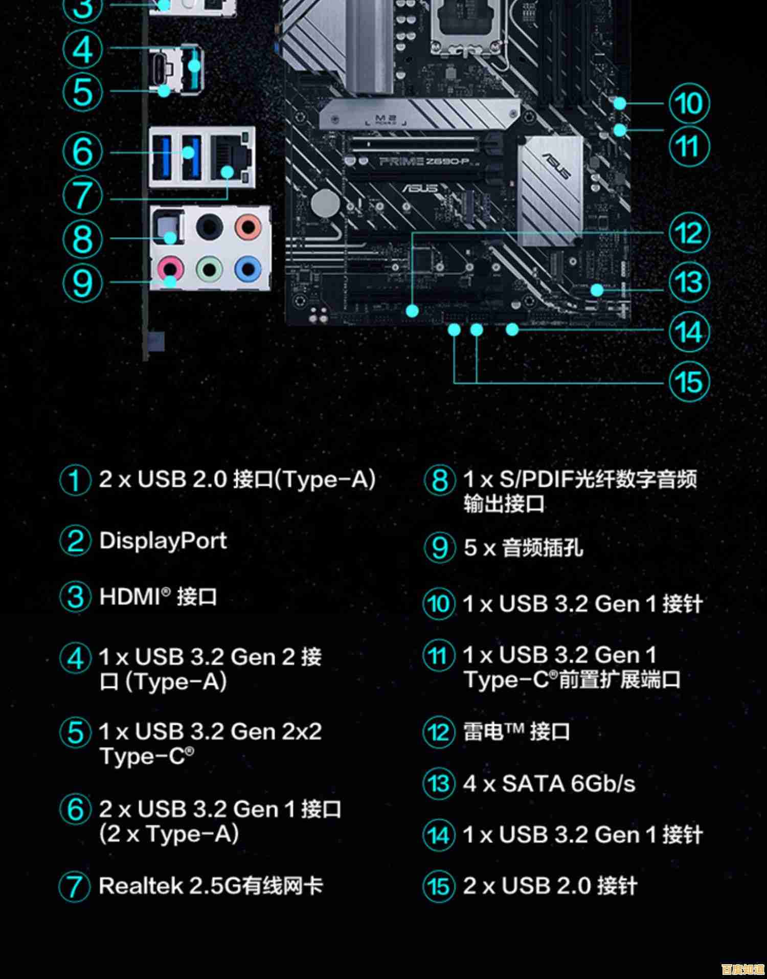 华硕Prime主板选购指南:天梯图深度解析,轻松匹配您的装机需求! 华硕Prime主板选购指南:天梯图深度解析,轻松匹配您的装机需求!