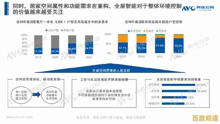 特漫网技术架构解析：探索其创新服务与行业未来走向