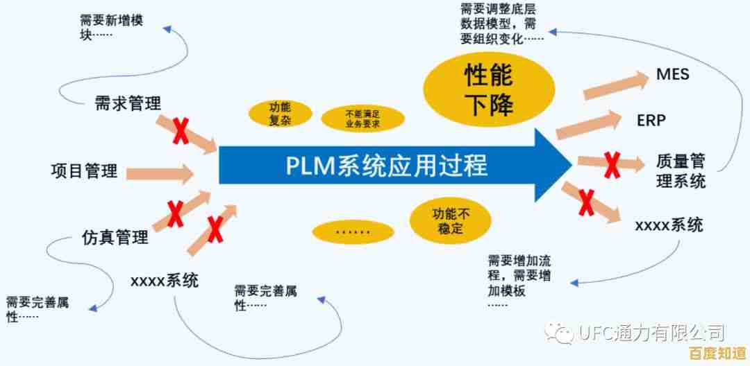 揭秘PE:从基础概念到实际应用领域的全面探讨 揭秘PE:从基础概念到实际应用领域的全面探讨
