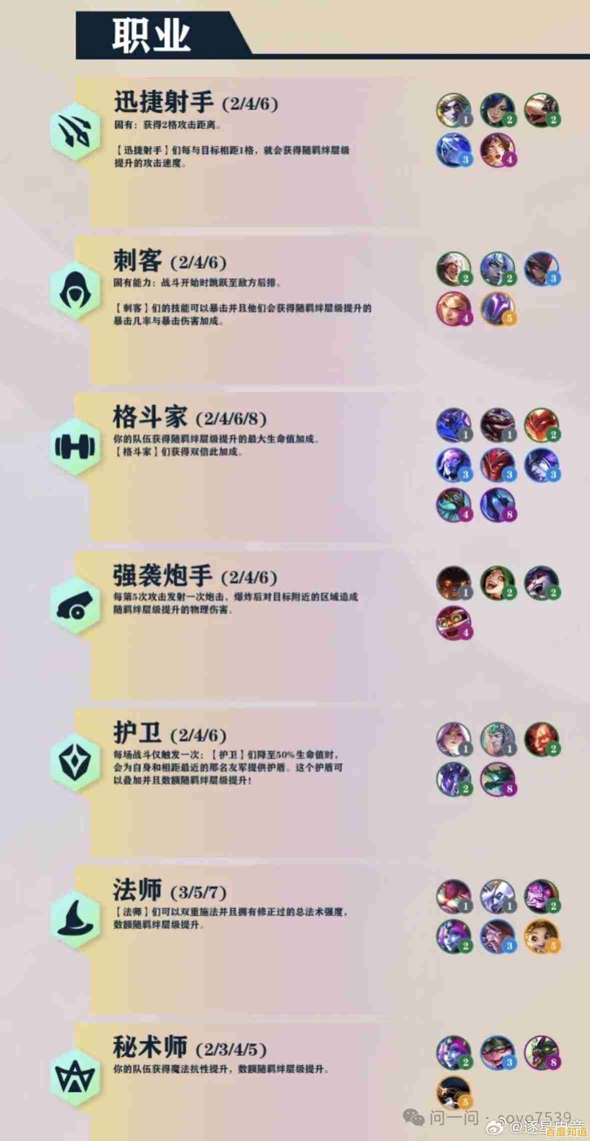 还在纠结英雄搭配?金铲铲之战官服》的羁绊玩法你真的懂吗?