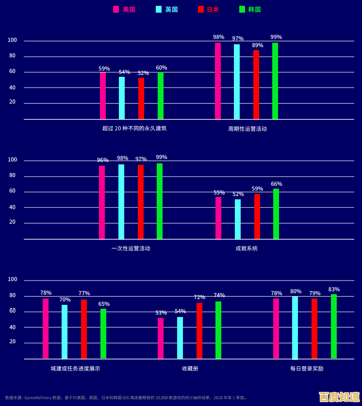 全球最强玩家战斗路线揭秘:集显天梯图背后的性能策略 全球最强玩家战斗路线揭秘:集显天梯图背后的性能策略