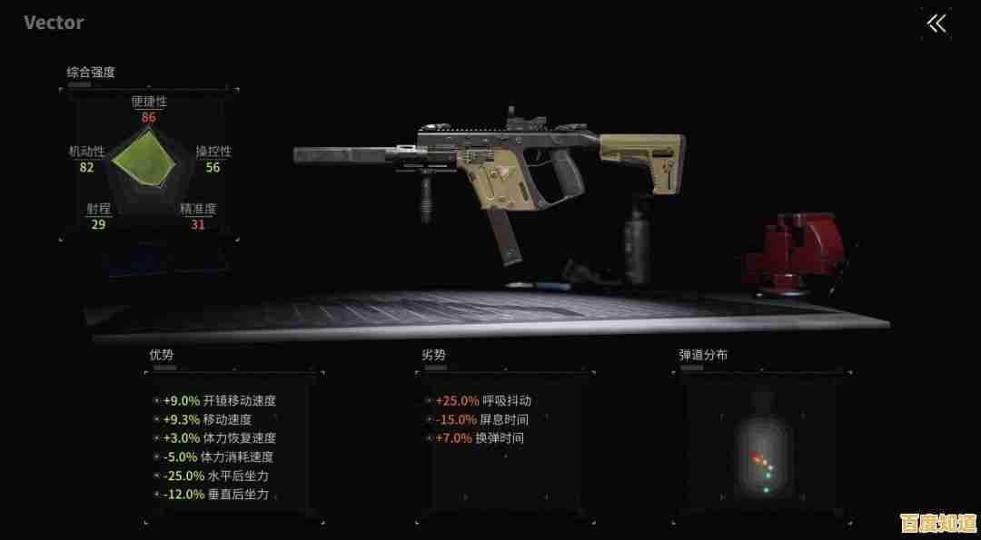 还在找能自由改装武器的FPS游戏?萤火突击先行服》了解一下?