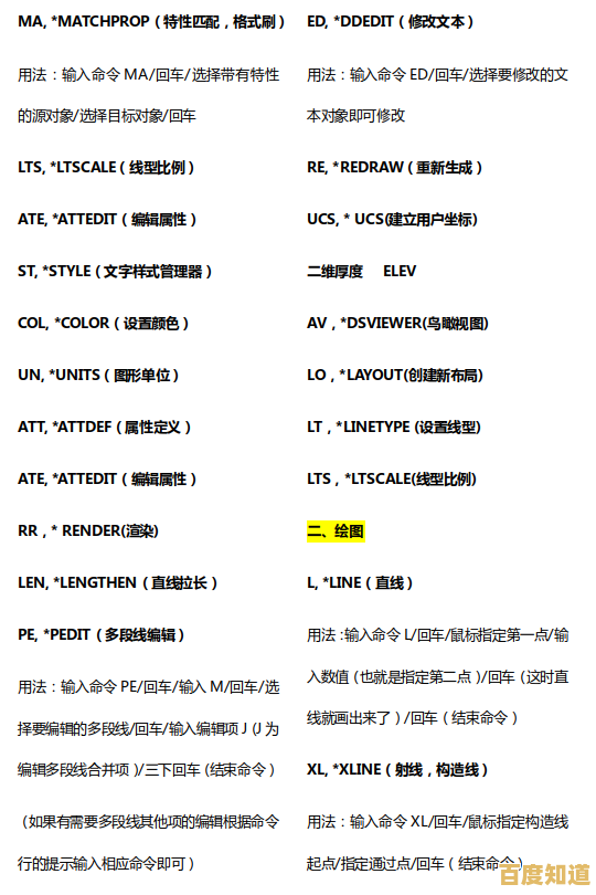 CAD快捷键完整手册:提升绘图效率的实用宝典
