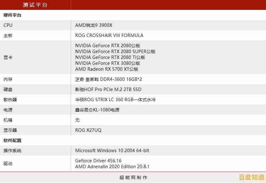 英特尔CPU天梯图2017版:详细指南助你挑选高性能处理器 英特尔CPU天梯图2017版:详细指南助你挑选高性能处理器