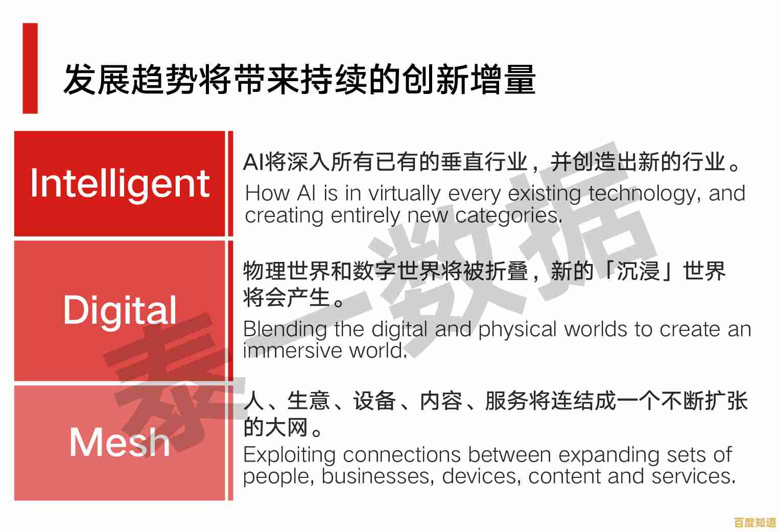 探索硬件加速如何重塑计算性能与能效的未来格局
