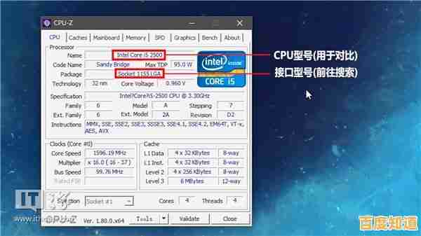畅享4K超清画质：2022核显天梯图全面解读与选购推荐