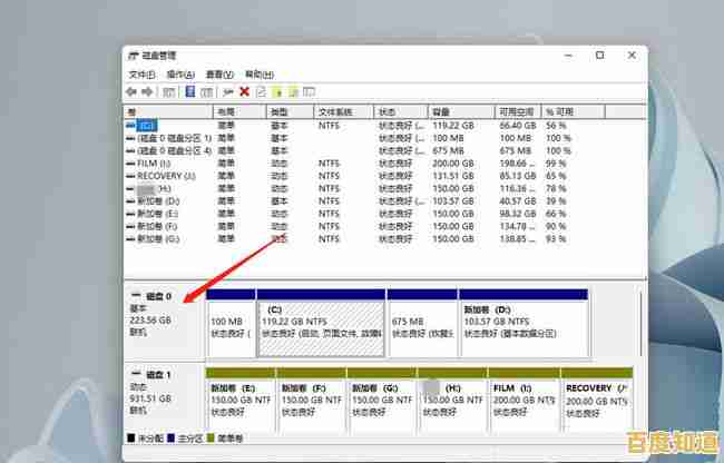 如何为Win11选择硬盘分区格式?MBR与GUID详细对比及使用建议