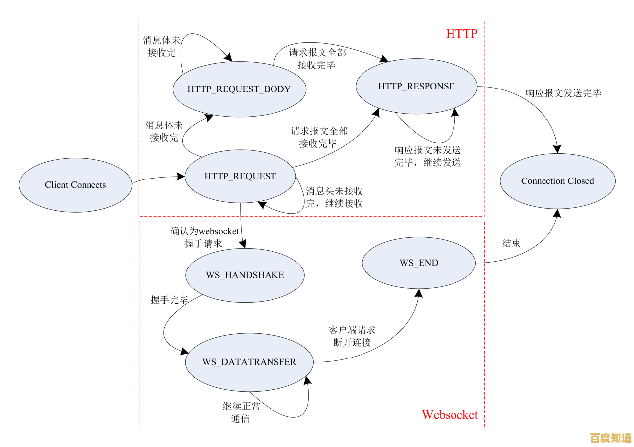 PR含义全解析：探索公共关系在现代社会中的核心作用
