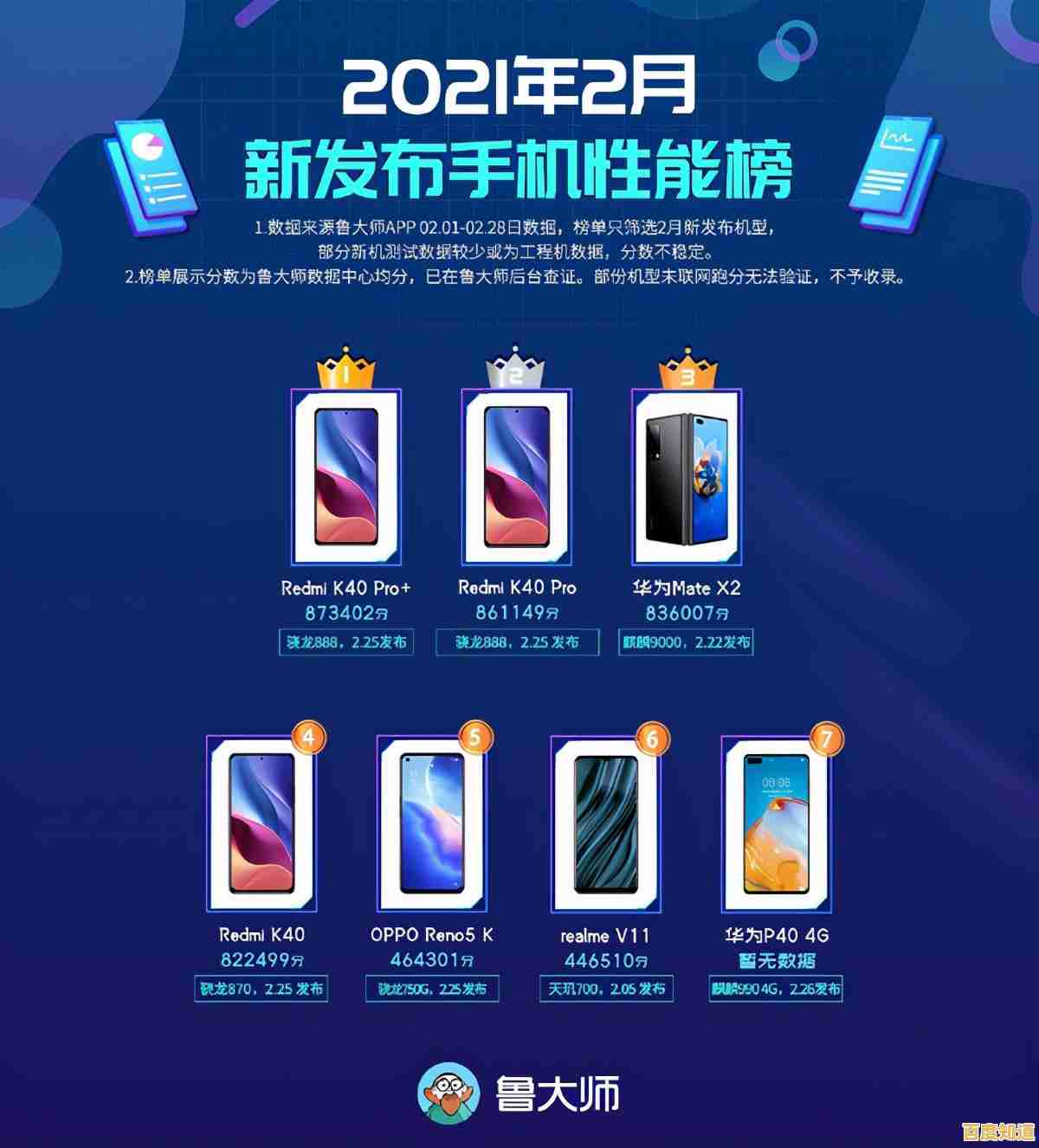 全面盘点2021年华为手机价格信息，涵盖主流型号与优惠动态