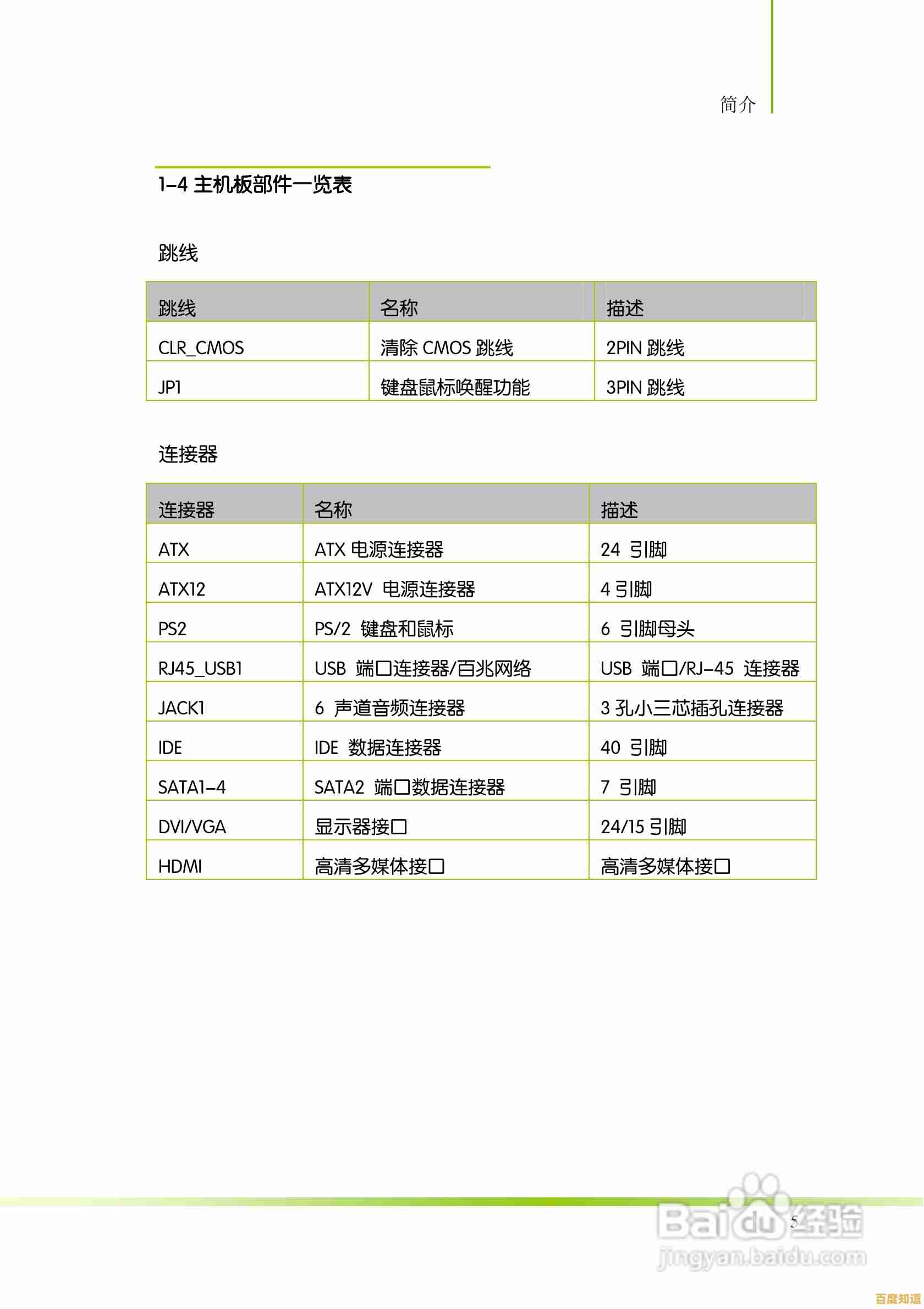 七彩虹主板性能天梯图：全方位解析各型号表现，帮您精准挑选理想主板