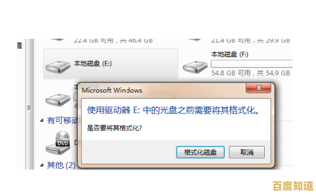 如何彻底修复Windows磁盘格式化错误并恢复数据可用性