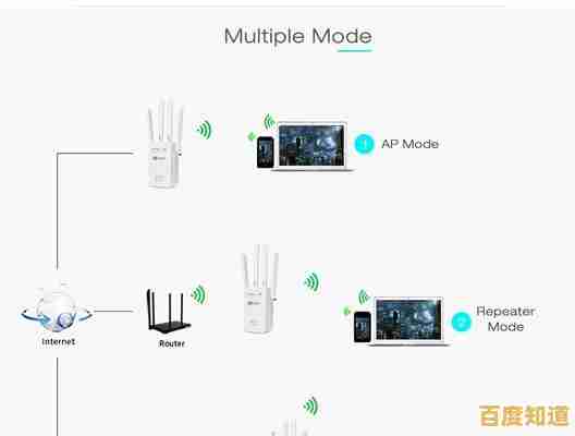 优化家庭无线网络：详细无线路由器设置方法与实用技巧解析
