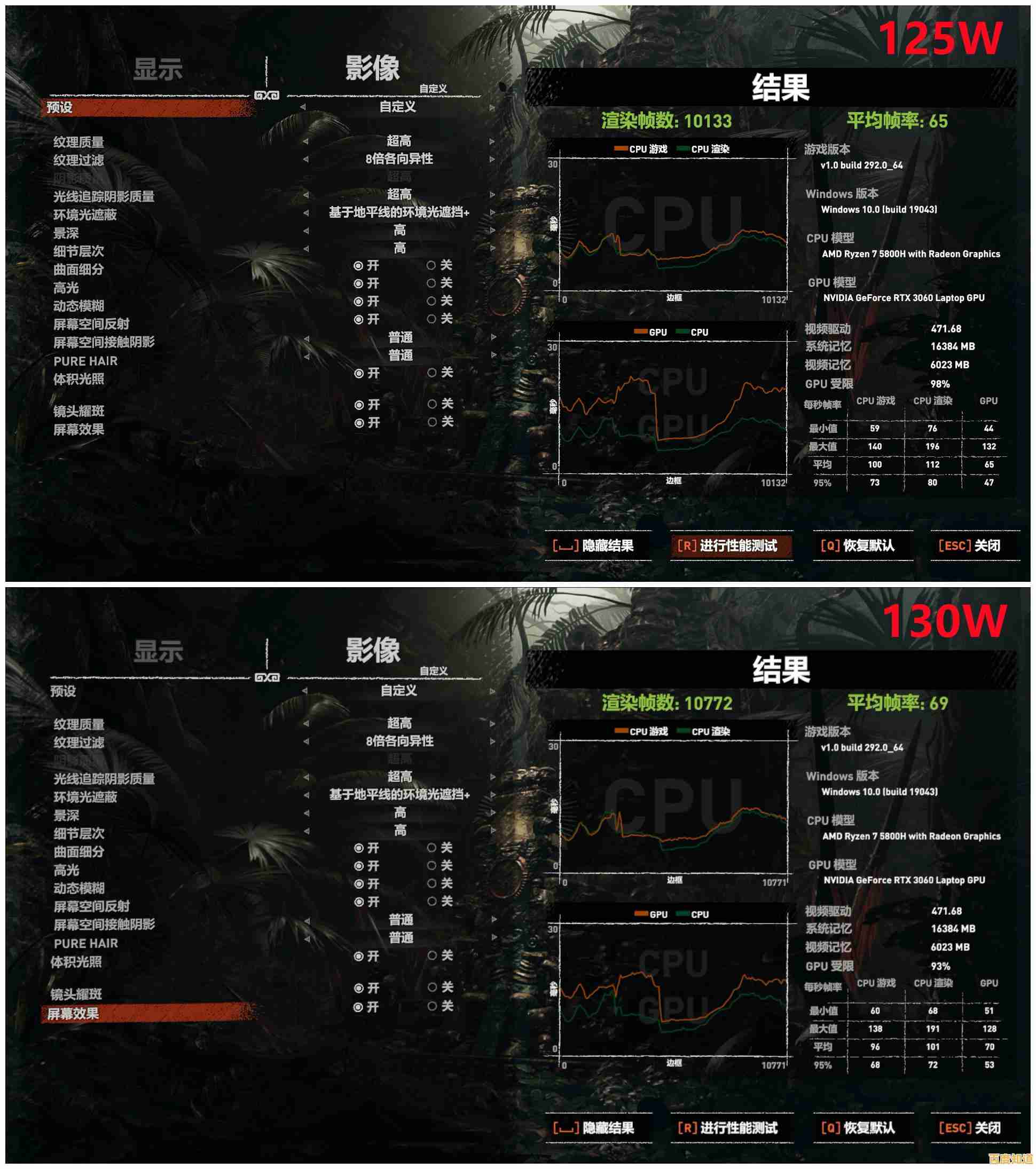 掌握独立显卡优先设置技巧，笔者手把手教你BIOS优化指南