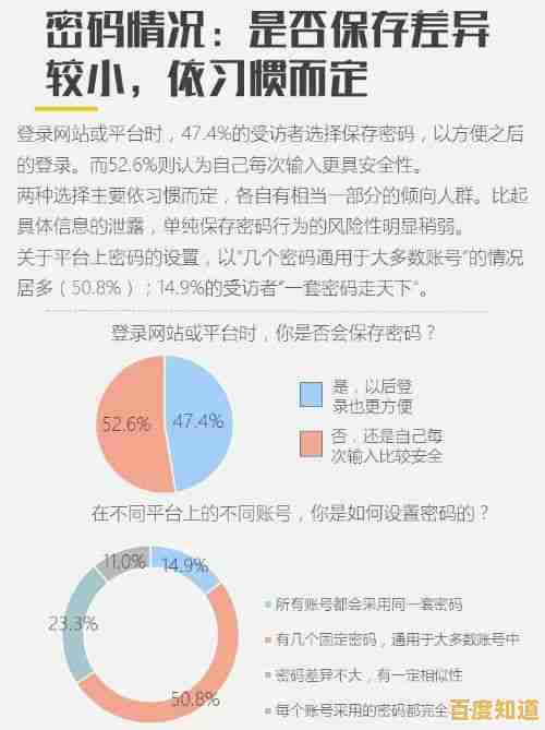 手机号码隐私保护全攻略:这些实用技巧你不可不知 手机号码隐私保护全攻略:这些实用技巧你不可不知