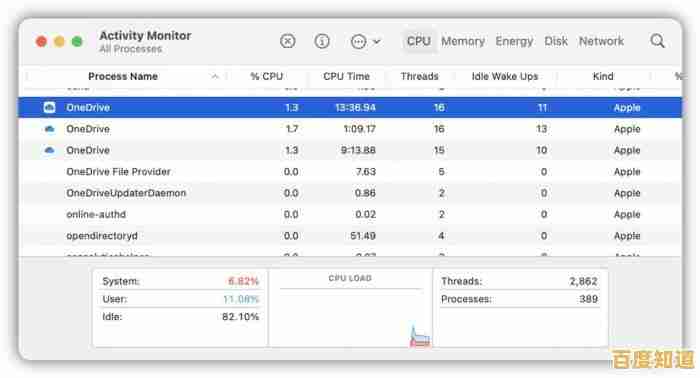 苹果M1设备实现Windows 11运行，技术新突破引发热议