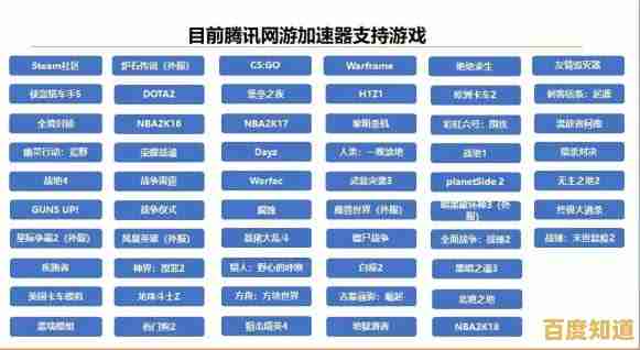 突破网络边界，腾讯游戏加速器助你畅玩全球游戏，丝滑零卡顿