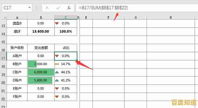 Excel函数应用宝典：提升工作效率，轻松驾驭各类数据任务