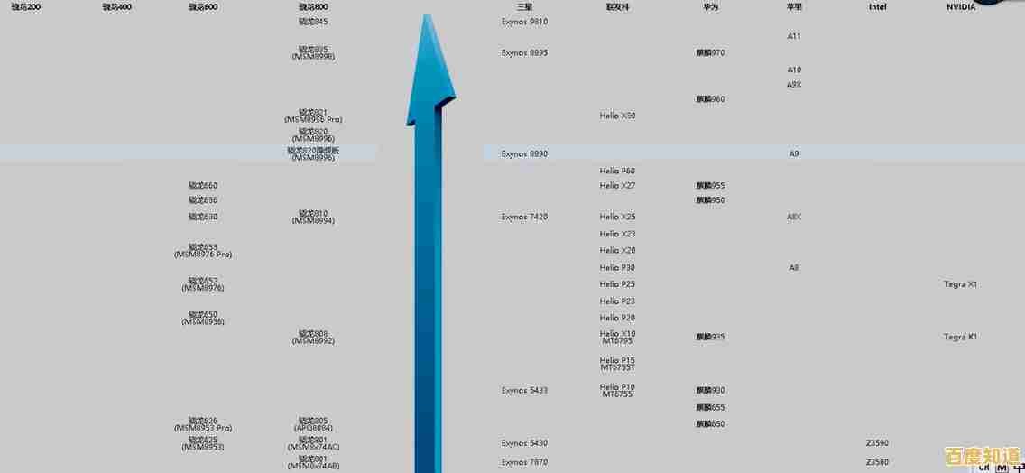 麒麟天梯图:踏上神秘阶梯,追寻终极奥秘的壮丽征程 麒麟天梯图:踏上神秘阶梯,追寻终极奥秘的壮丽征程