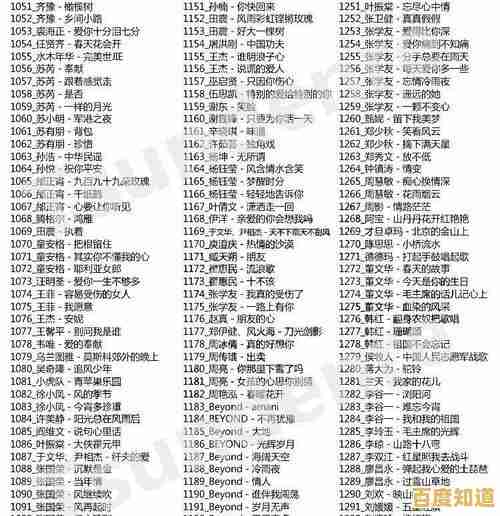 掌握MP3歌曲下载技巧，简单几步获取优质音乐资源不求人