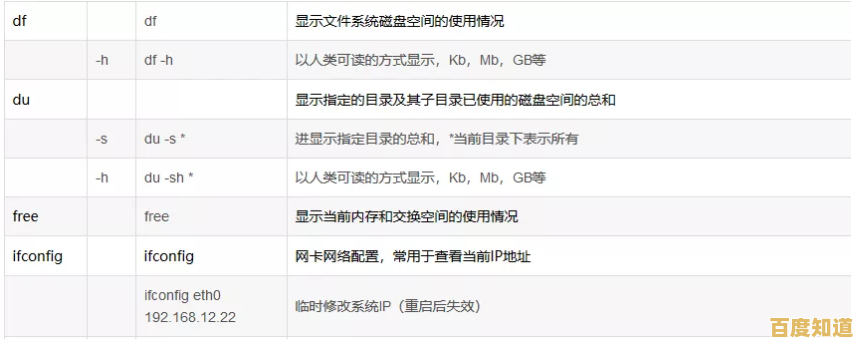 详细指南：理解并有效处理系统中的.tmp临时文件类型
