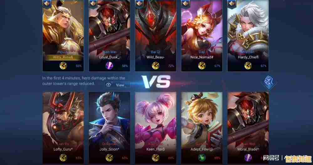 英雄多样、策略丰富？王者荣耀国际服》难道不是你的最佳选择？