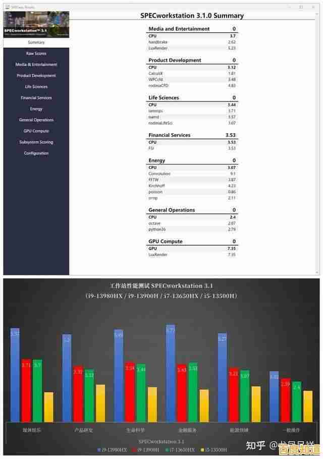 全面剖析2025款戴尔游戏本:性能实战表现及用户优化方案 全面剖析2025款戴尔游戏本:性能实战表现及用户优化方案