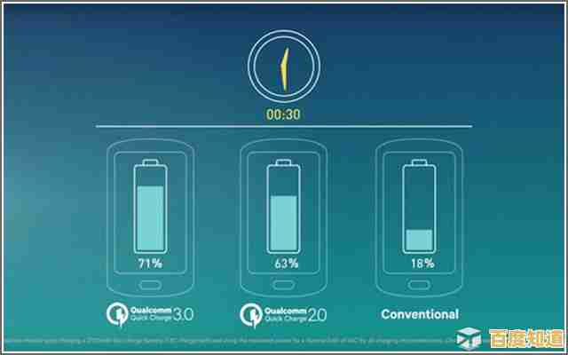 掌握新手机首次充电时间，提升电池性能与耐用性