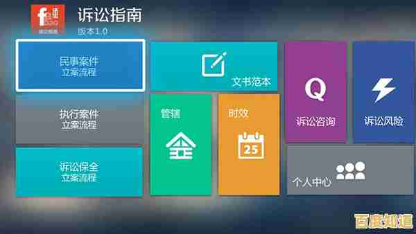 轻松掌握各类技能:让生活更美好的实用指南! 轻松掌握各类技能:让生活更美好的实用指南!