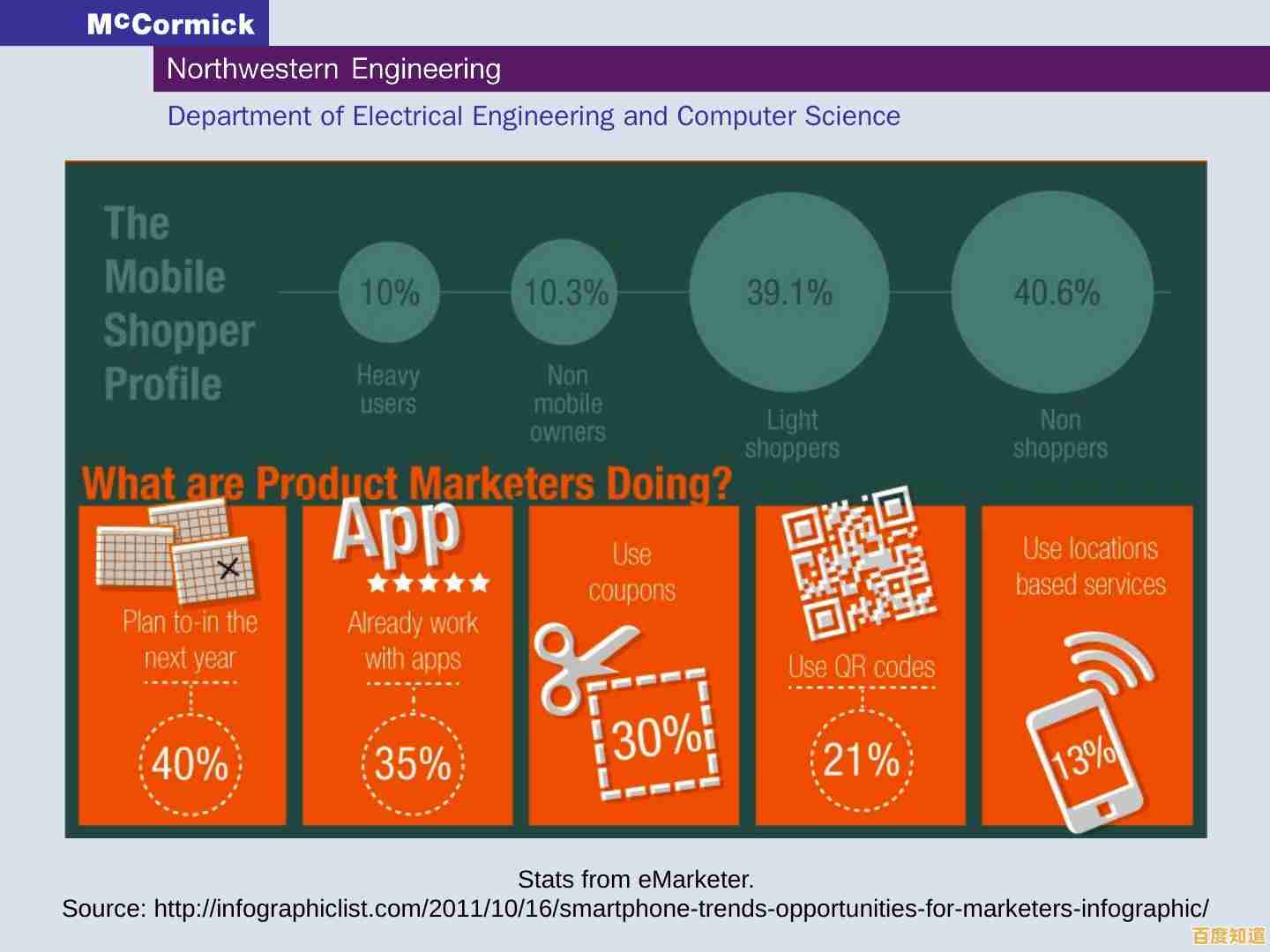 Experience Unmatched Performance with the All-New Fantai Mobile:Ultimate Smartphone Excellence Experience Unmatched Performance with the All-New Fantai Mobile:Ultimate Smartphone Excellence