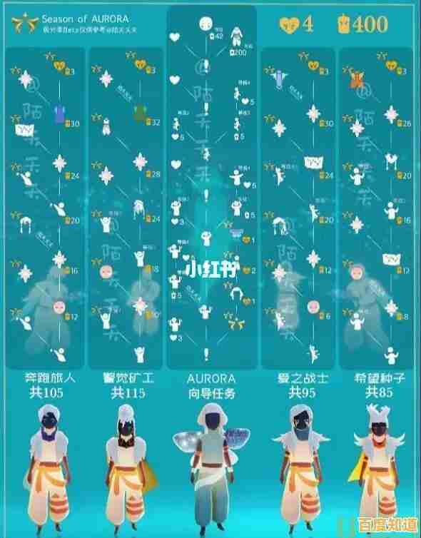 喜欢联机换装?光遇》全物品国际服限定装扮任意穿,你确定不试试? 喜欢联机换装?光遇》全物品国际服限定装扮任意穿,你确定不试试?