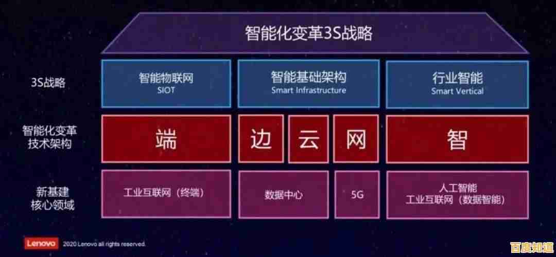 掌握内存超频技巧:激发设备潜能,实现高效运算速度突破 掌握内存超频技巧:激发设备潜能,实现高效运算速度突破